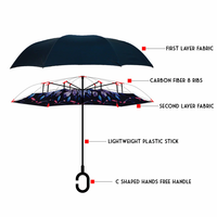 Pink Polka Dot Double Layer Parquet Inverted Umbrella Jolie Vaughan Mature Women's Online Clothing Boutique