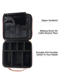 Cosmetics- Bag- Toiletry bag- Handbag- Travel- Clear- Personal care- Organizer- box organizer- tea box organizer- tea organizer- jewelry organizer- jewelry box- jewelry organizer box- file organizer- file organizer box- shoe box organizer- shoe organizer- plastic organizer box- cable organizer box- cable organizer small organizer box- makeup box organizer