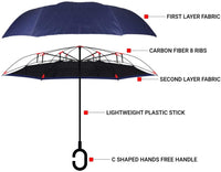 Who Dat Parquet Inverted Umbrella Jolie Vaughan Mature Women's Online Clothing Boutique